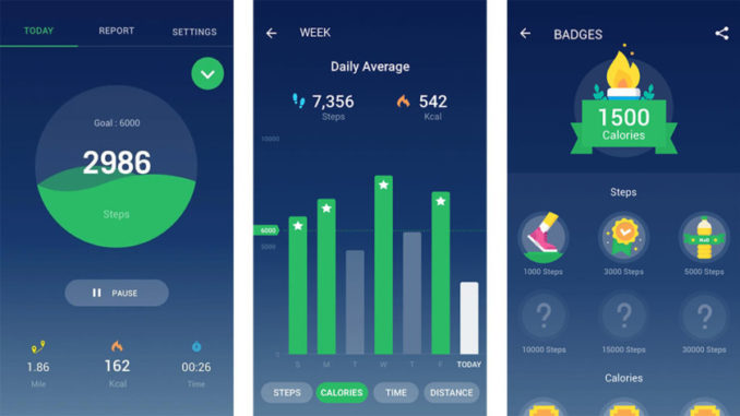 Fitness Progress Tracker App - Wearable Fitness Trackers