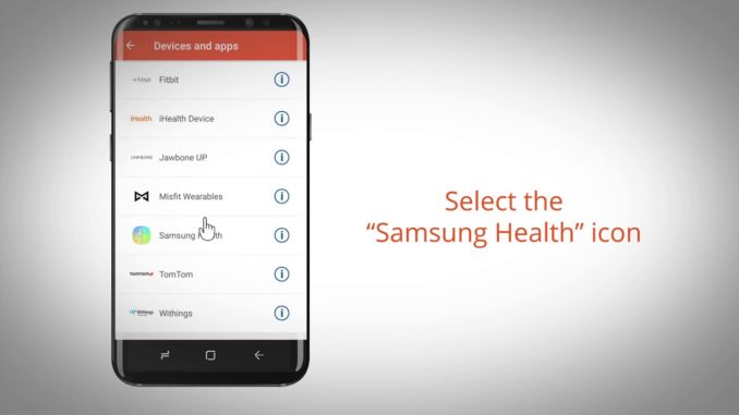samsung health trackers