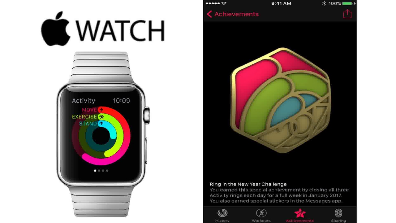 Which Fitness Tracker Motivation Wearable Fitness Trackers