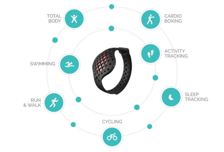What Type Of Battery Does Moov Now Fitness Tracker Use Wearable