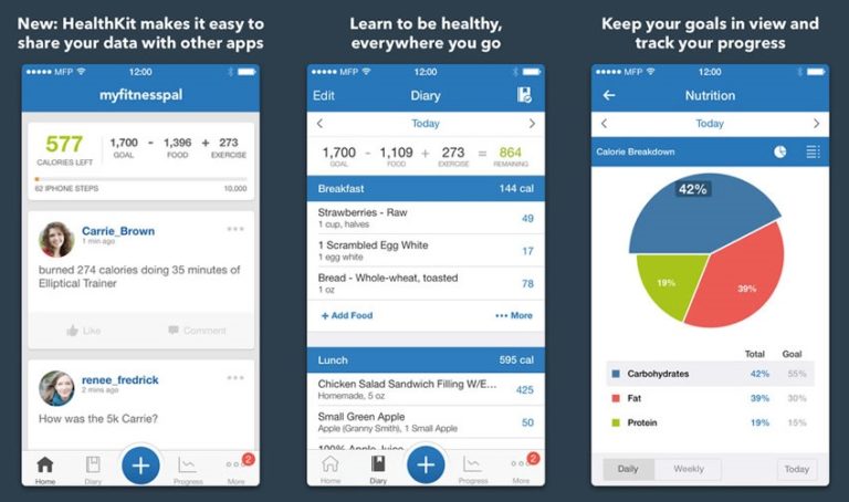 top calorie tracker apps