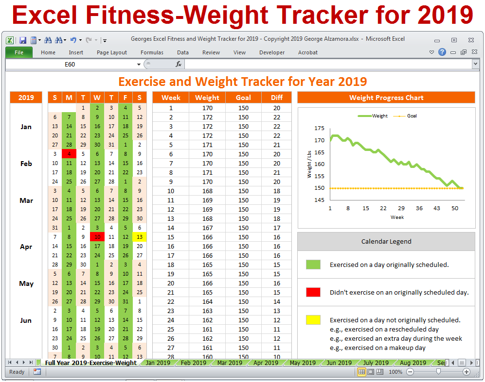 free excel weight loss tracker spreadsheet