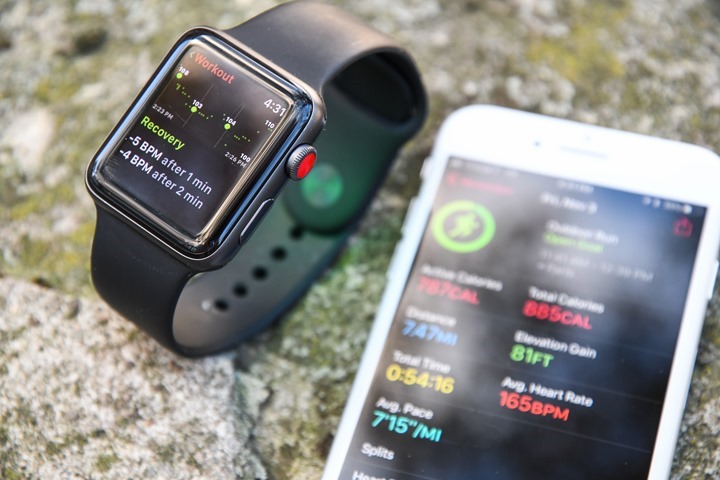 58 HQ Images Nutrition Tracker Apple Watch - How accurate is the Apple Watch's step counter and ...