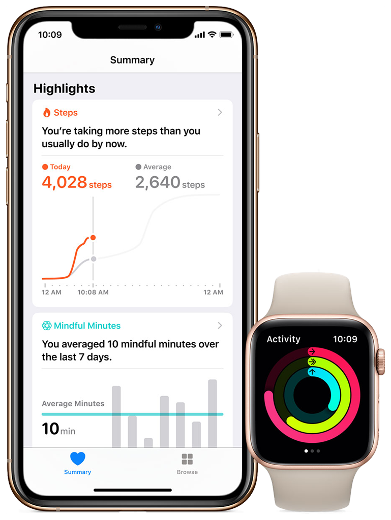 Fitness Works Healthkit With What Tracker