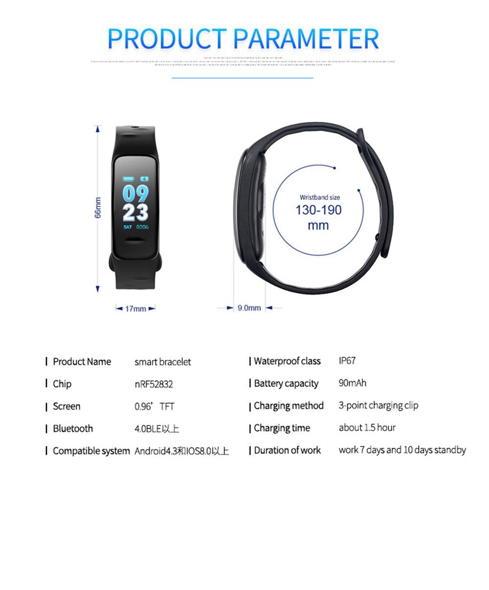 What Is The Output From Fitness Devie Activity Tracker Wearable