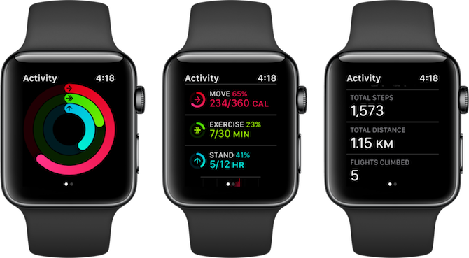 With Tracker Apple Watch Fitness App