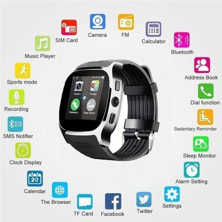 Smart watch user manual фото