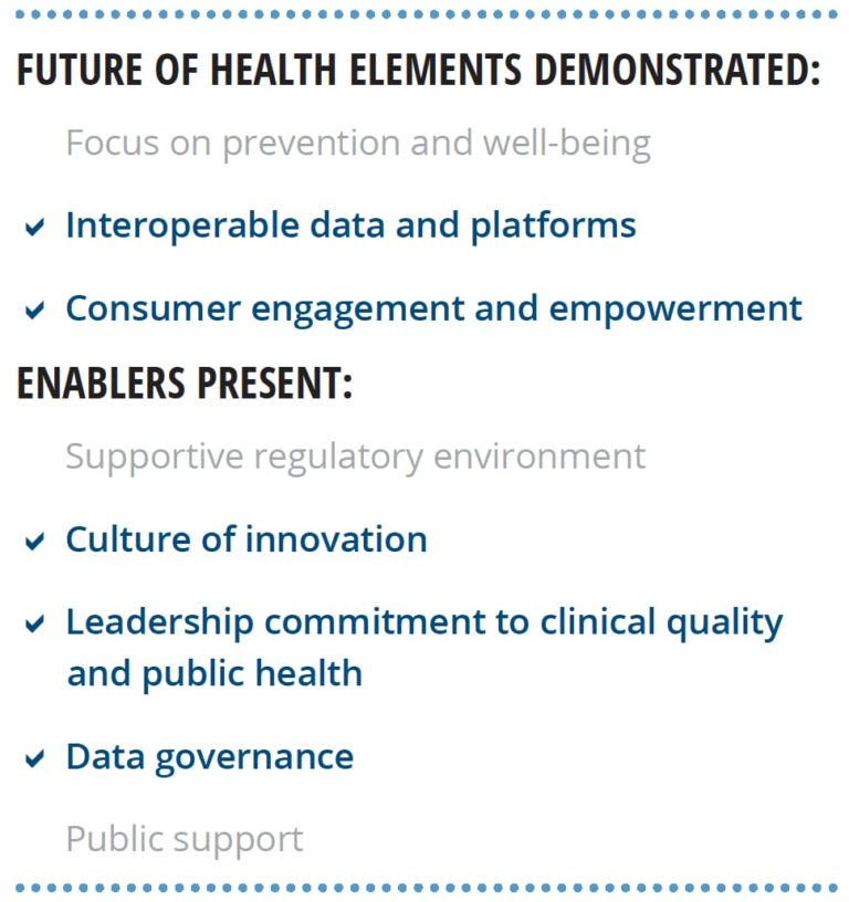 Dha Medical Fitness Report Tracker Wearable Fitness Trackers