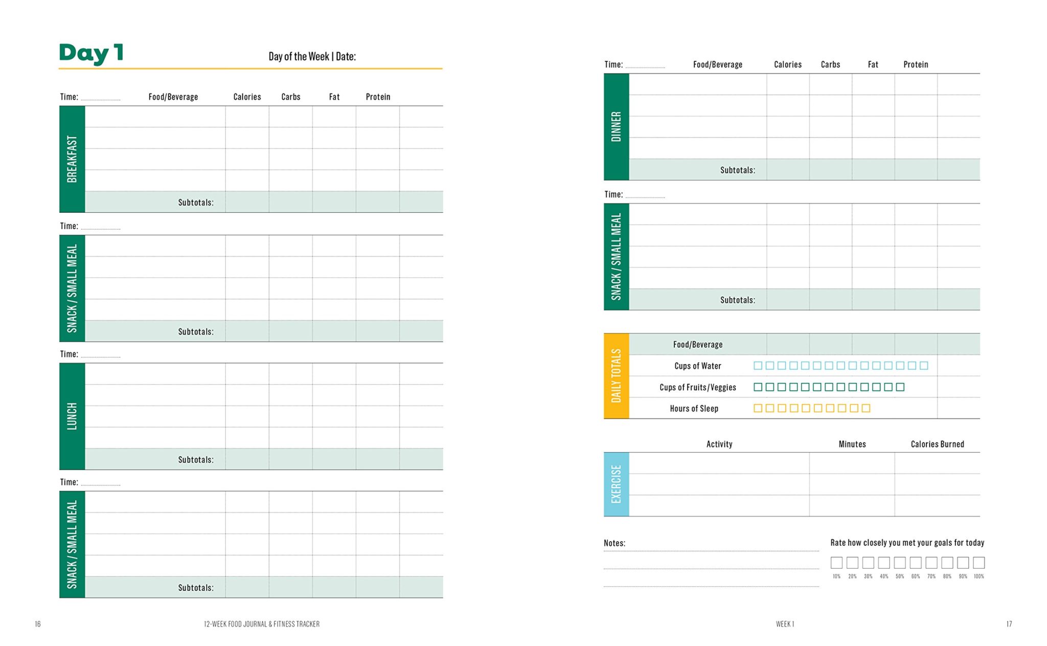 Tracker Food Fitness