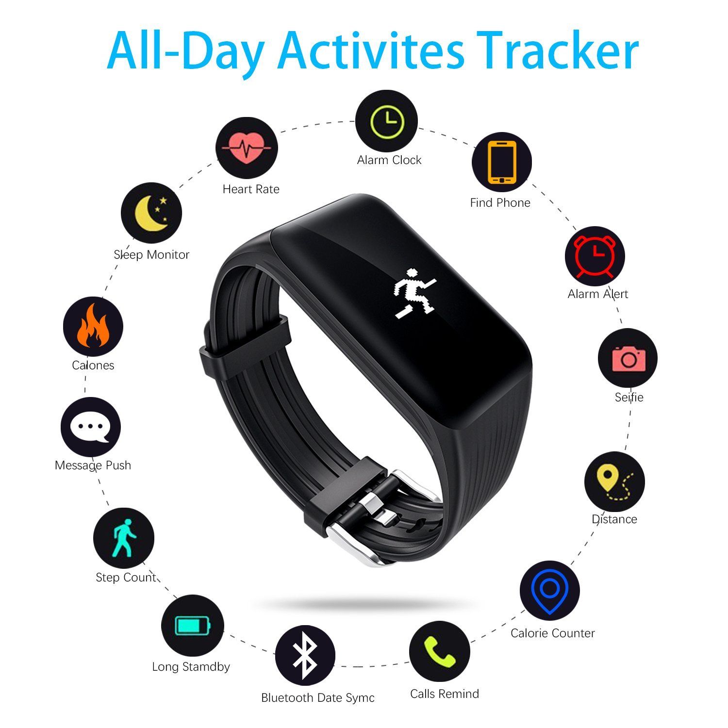 How To Find More Information On A Dawo Fitness Tracker Wearable
