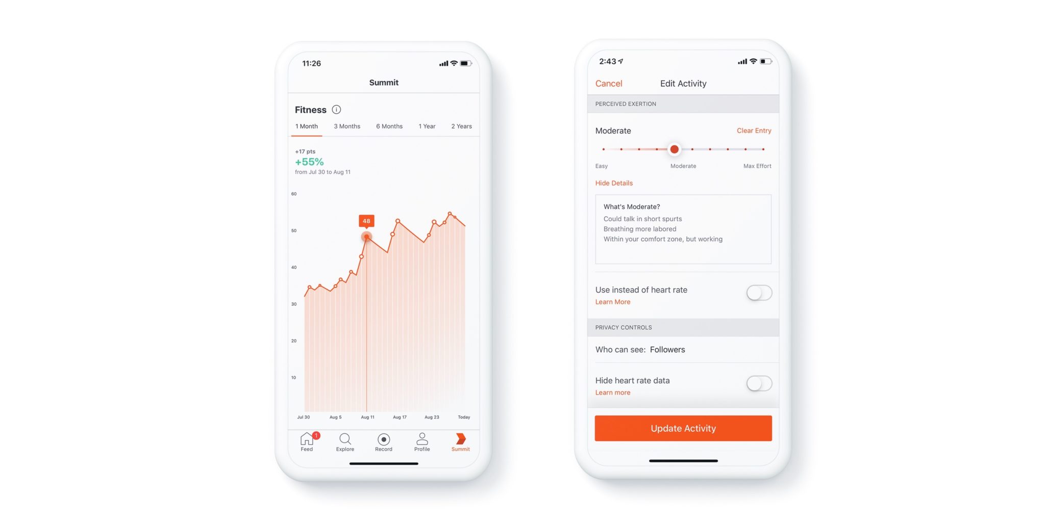 strava activity tracker
