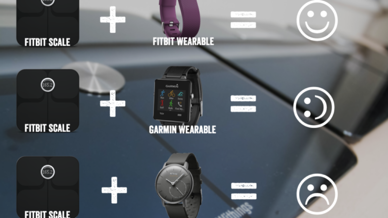 fitness tracker that works with google fit