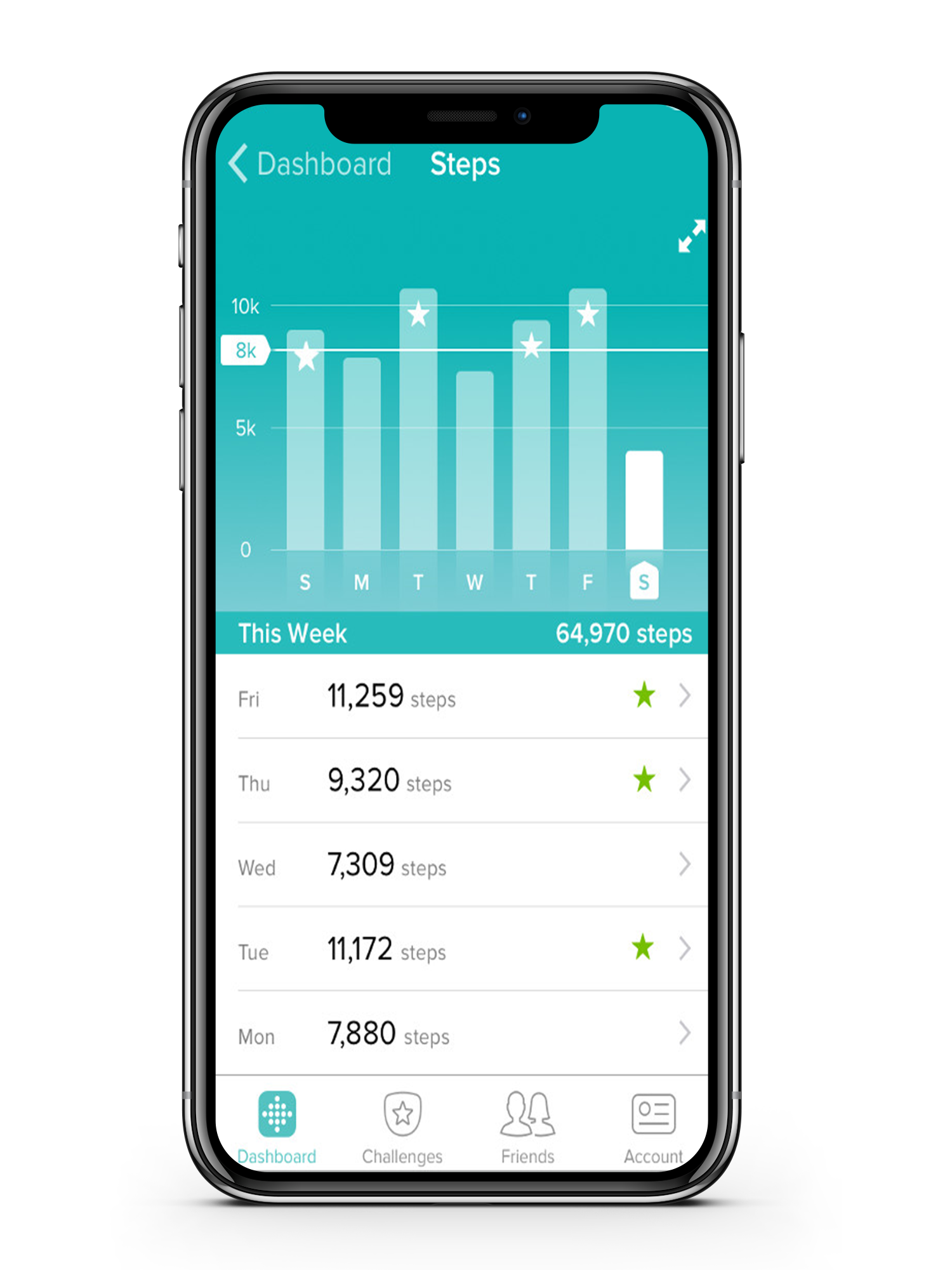calorie tracker apps