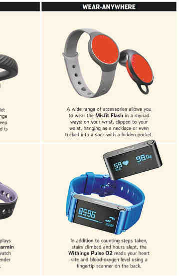 Why are seniors buying up this $49 smartwatch?
